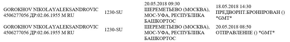 bellingcat.com