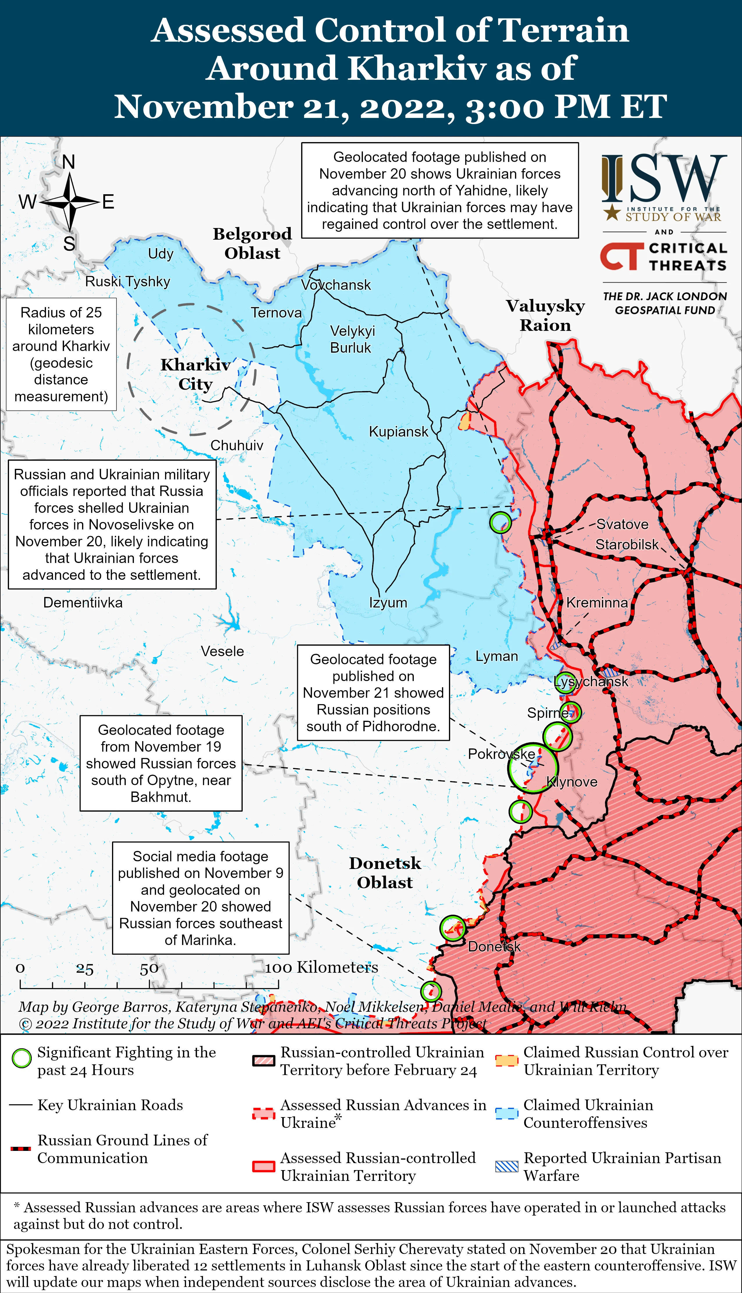ISW