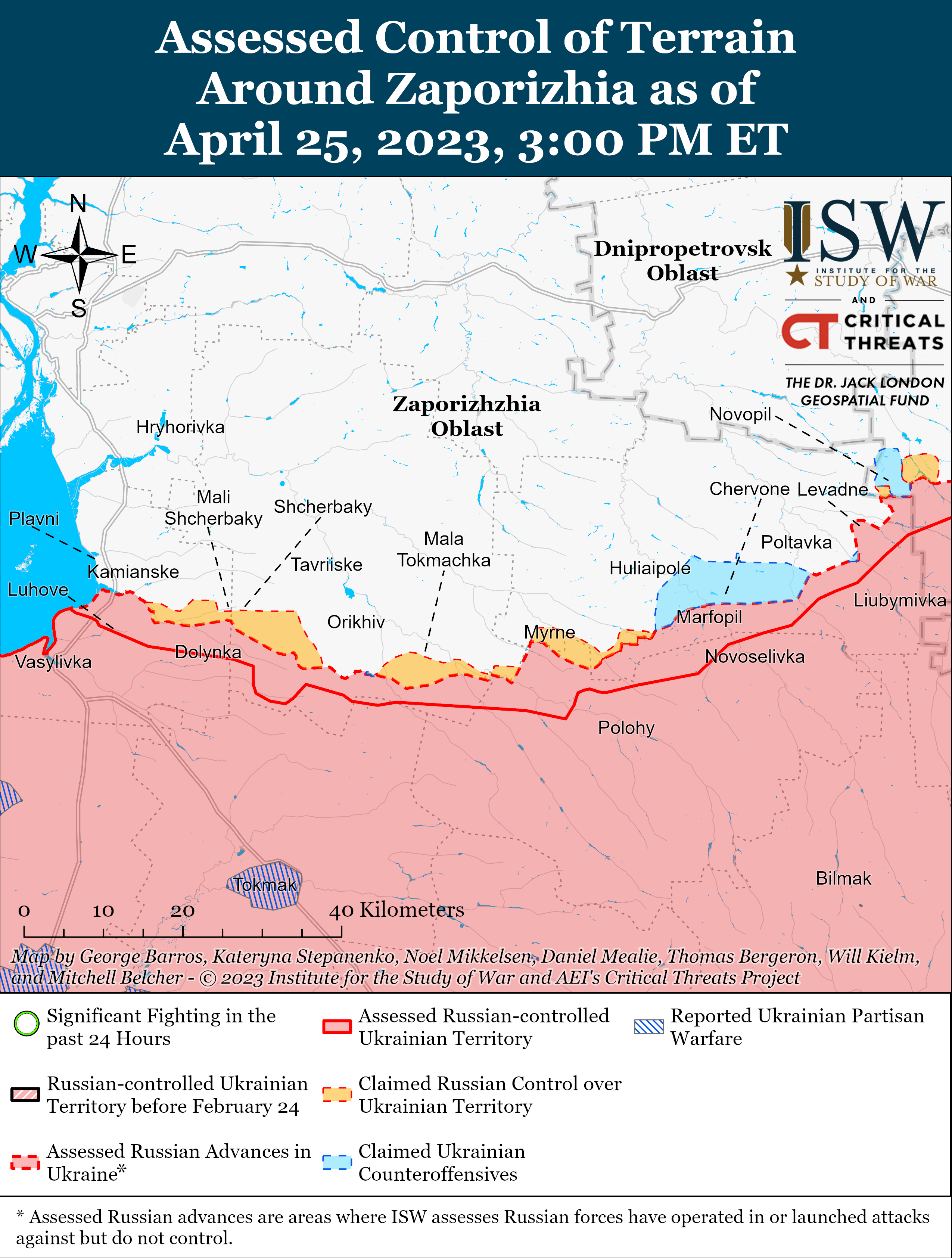 ISW
