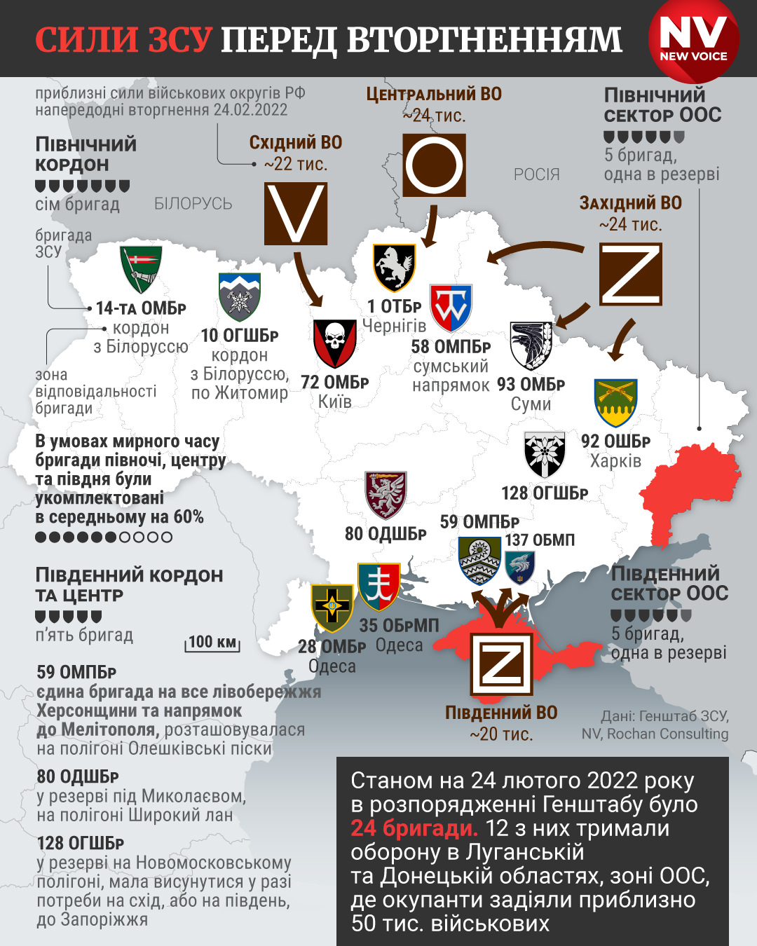 Дані: Генштаб ЗСУ, NV, Rochan Consulting