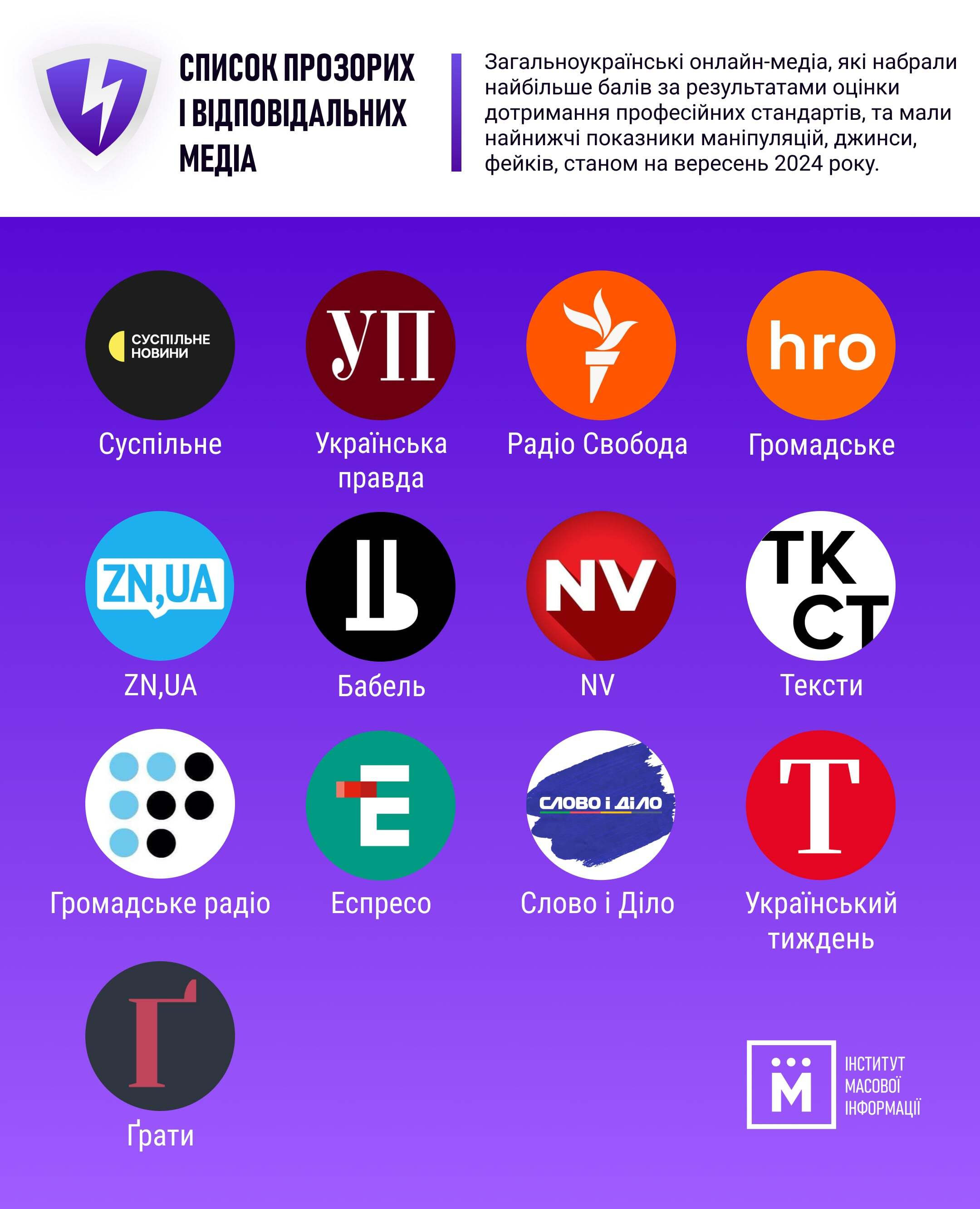 imi.org.ua