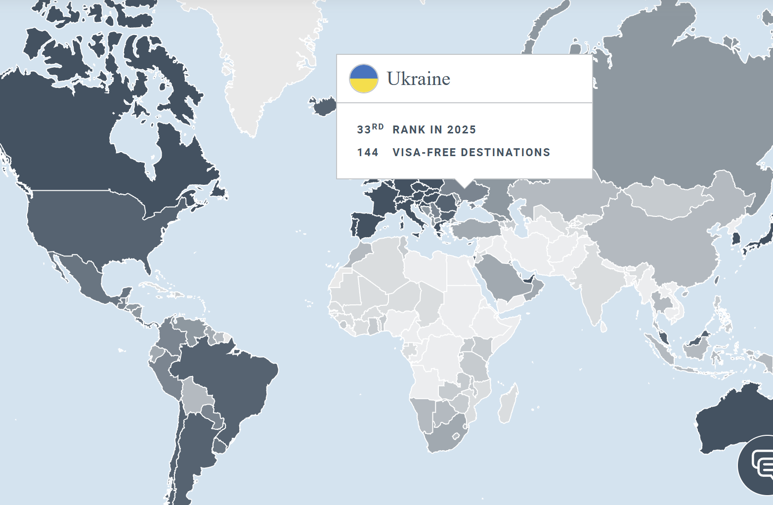 The Henley Passport Index