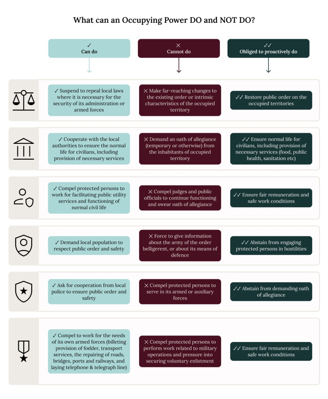 Global Rights Compliance