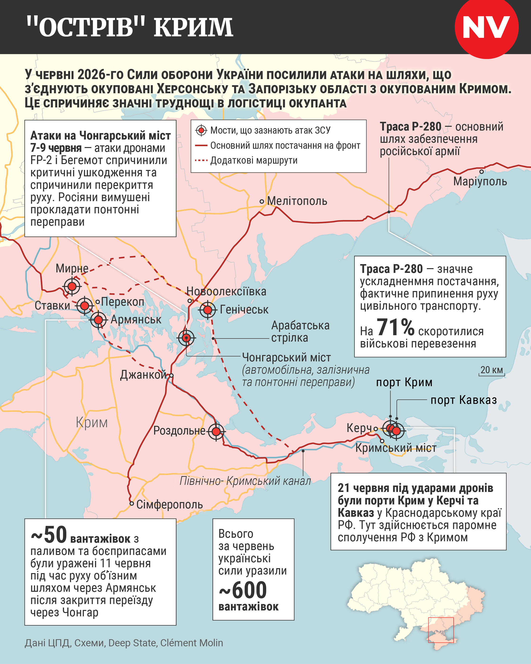 Уничтожение логистики РФ: Крым — «остров» (Фото: NV)