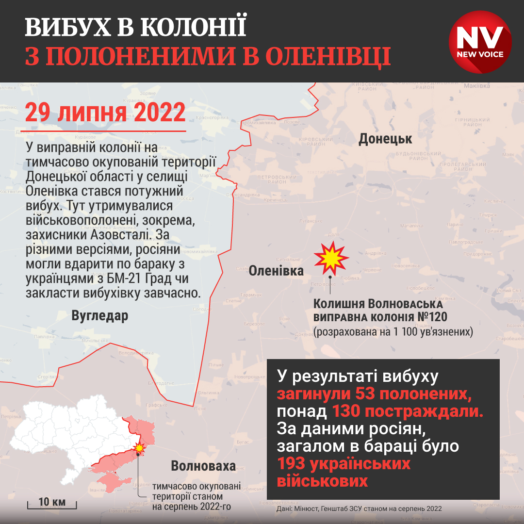Вибух в колонії з полоненими в Оленівці (Фото: NV)