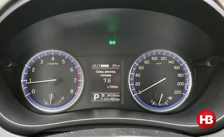 Suzuki SX4 (Фото: НВ)