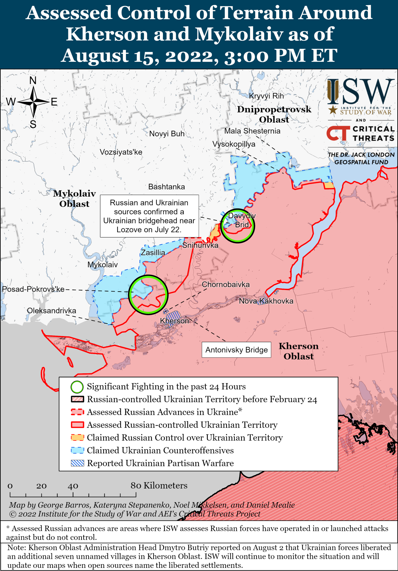 ISW