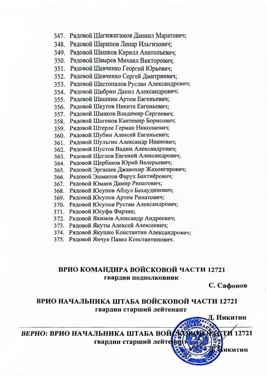 One of the sheets of the published list (Фото: I Want to Live / Telegram)