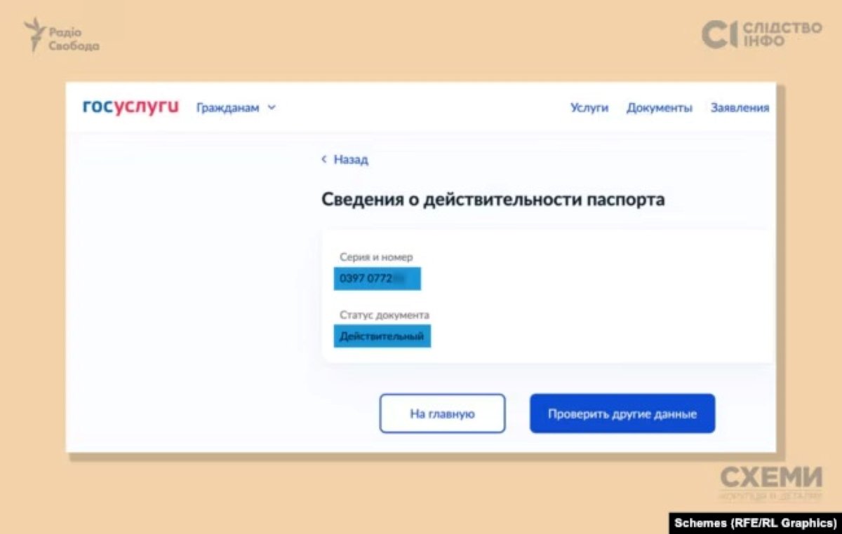Слідство.Інфо, Схеми
