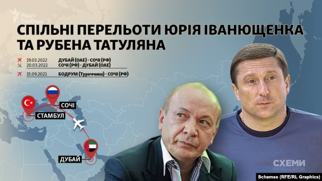 Схеми/Радіо Свобода