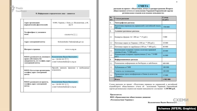 Схеми/Радіо Свобода