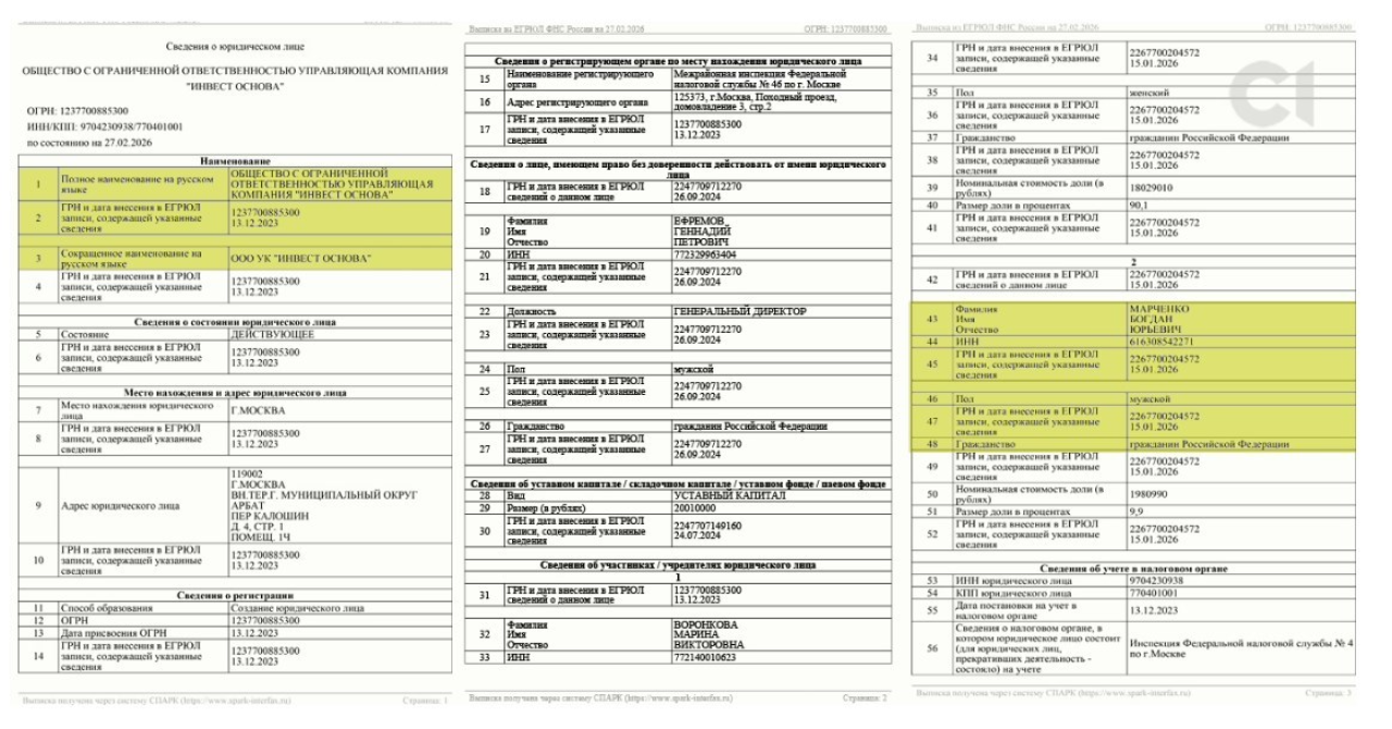 ФПС/slidstvo.info