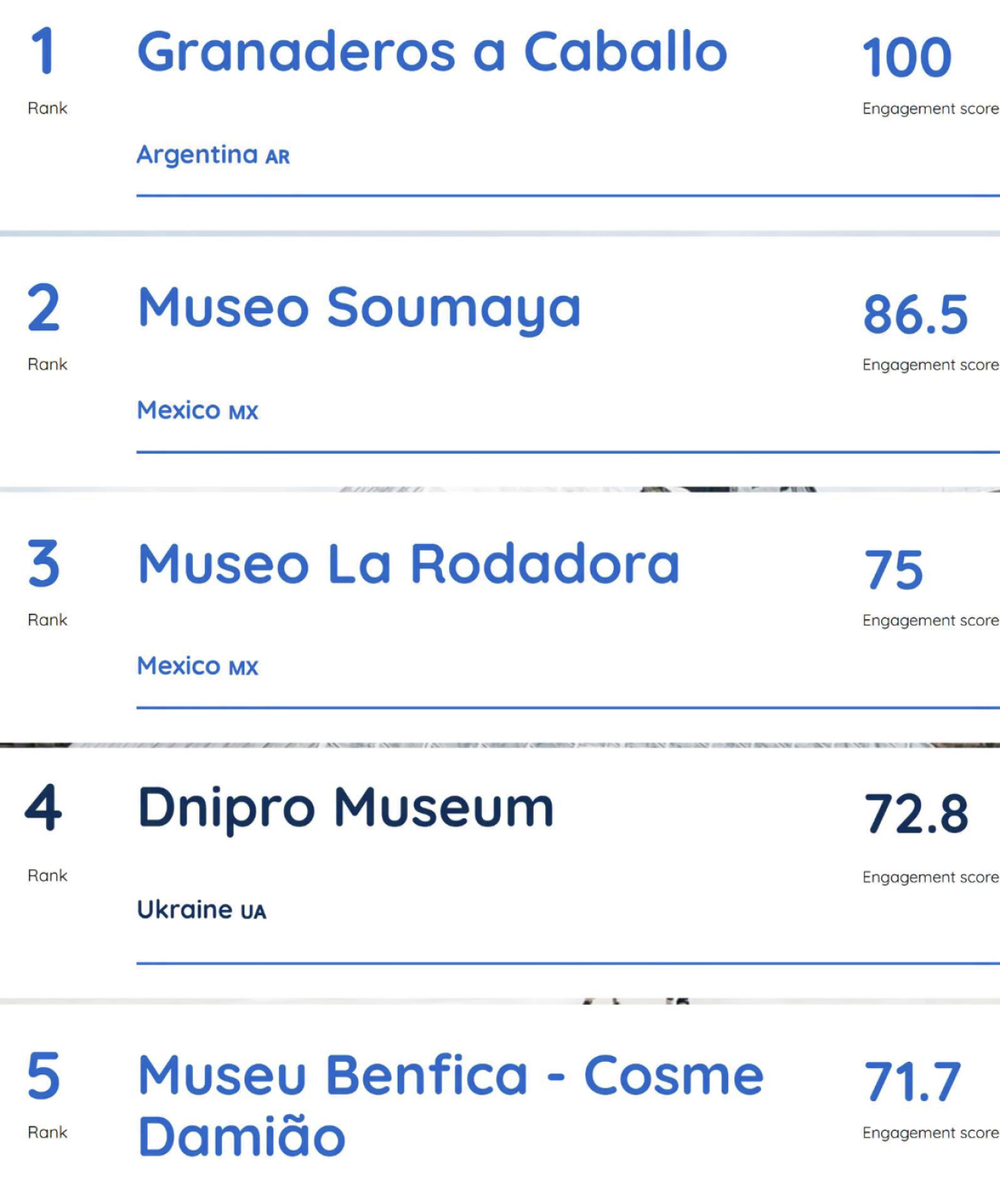 museum-week.org