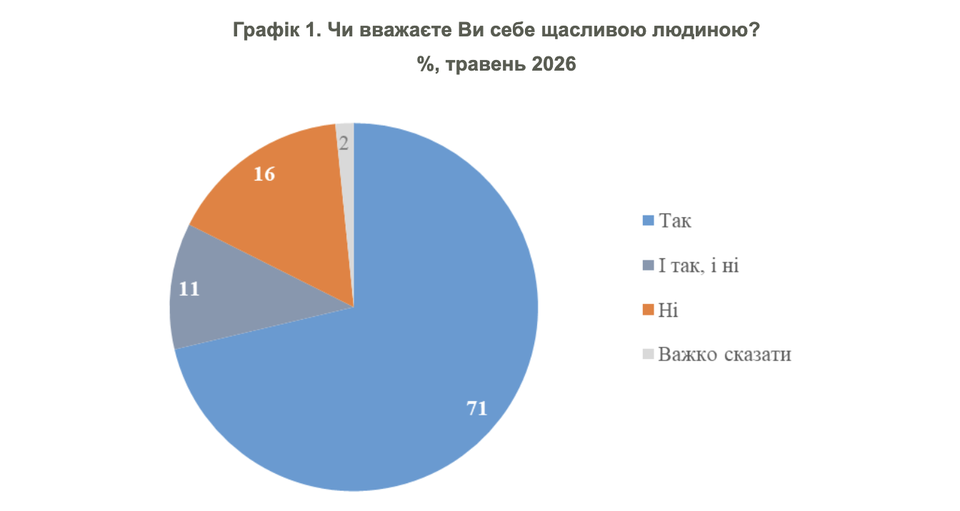 КМІС
