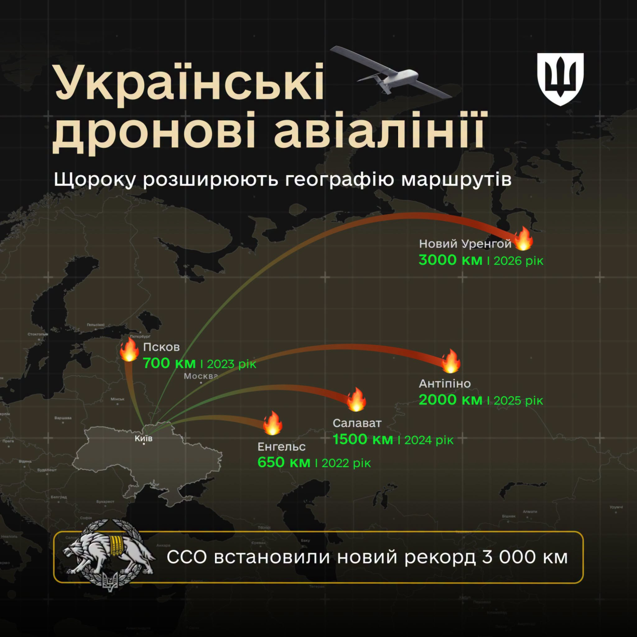 facebook.com/MinistryofDefence.UA