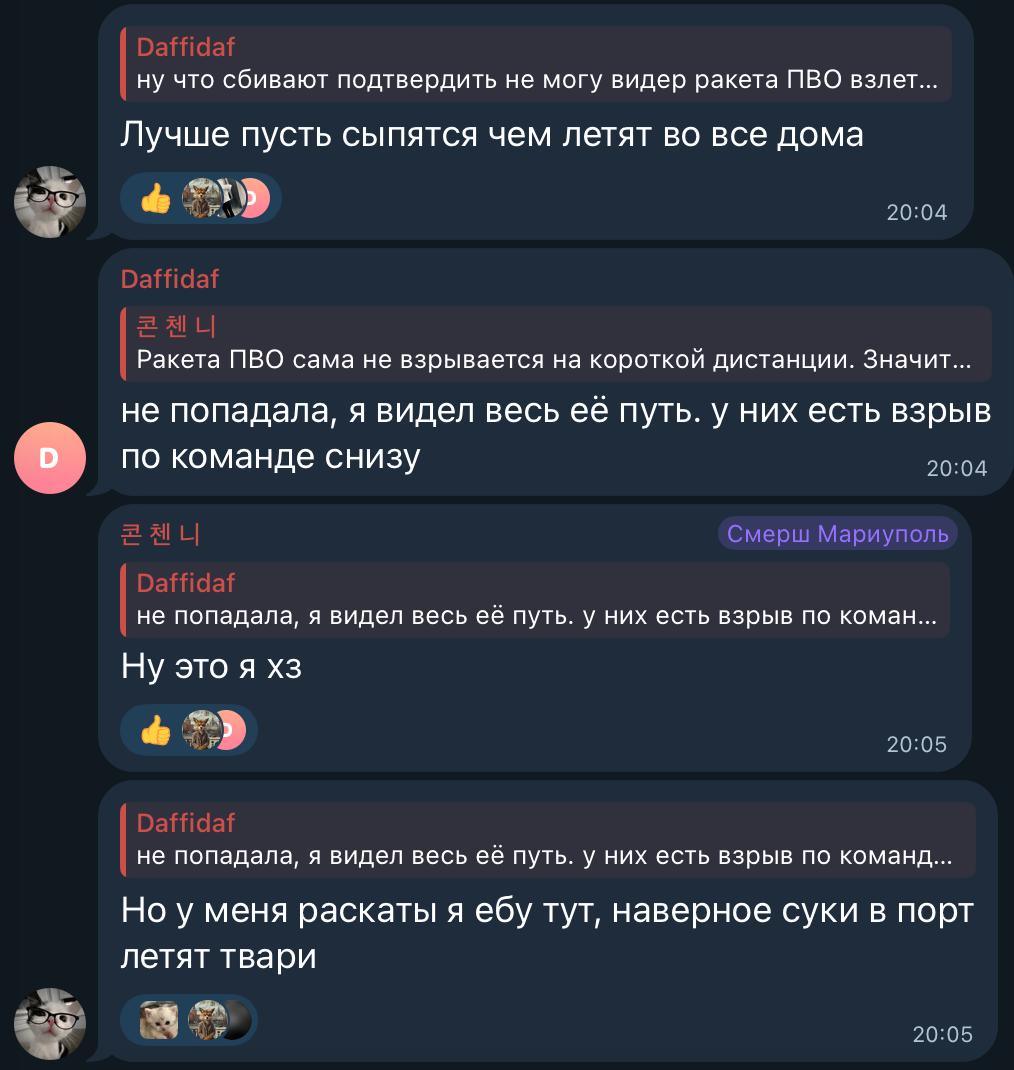 Андрющенко Time