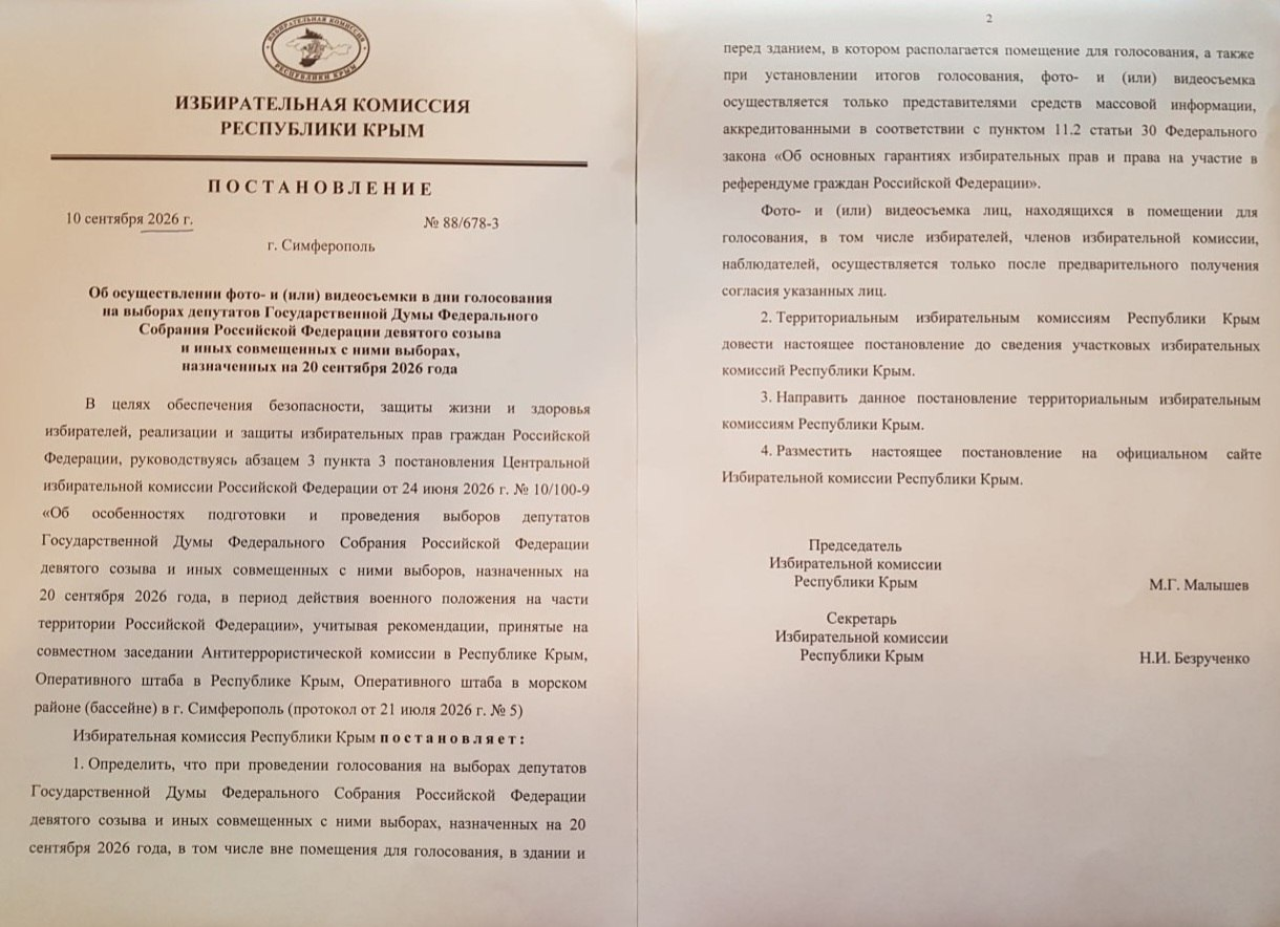 Крым. Реалии
